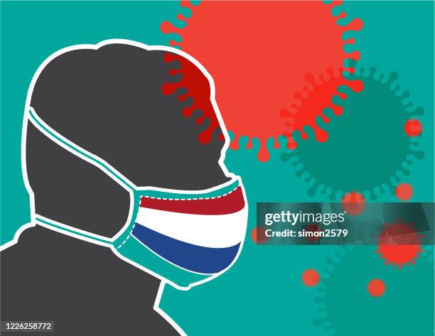 stockillustraties, clipart, cartoons en iconen met poster van man with face mask en dutch flag voor het verminderen van het risico op het vangen van coronavirus covid-19 uitbraak - nederlandse vlag