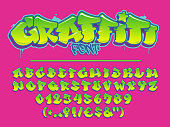 Lime graffiti vector font. Capital letters, numbers and glyphs alphabet.