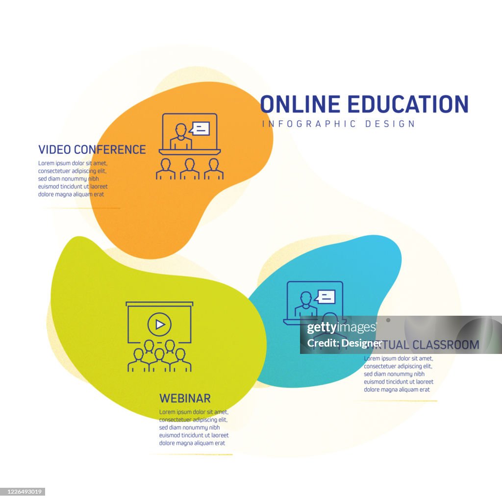 Elearning Chart Example Elearning Online Education Home Schooling Related Process Infographic ...