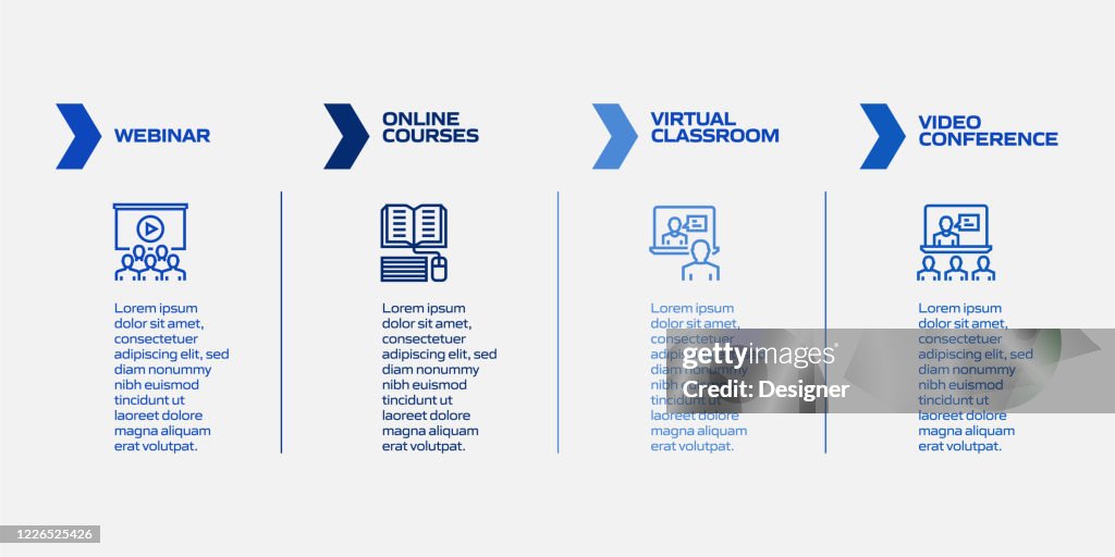 Chart For Elearning Elearning Online Education Home Schooling Related Process Infographic ...
