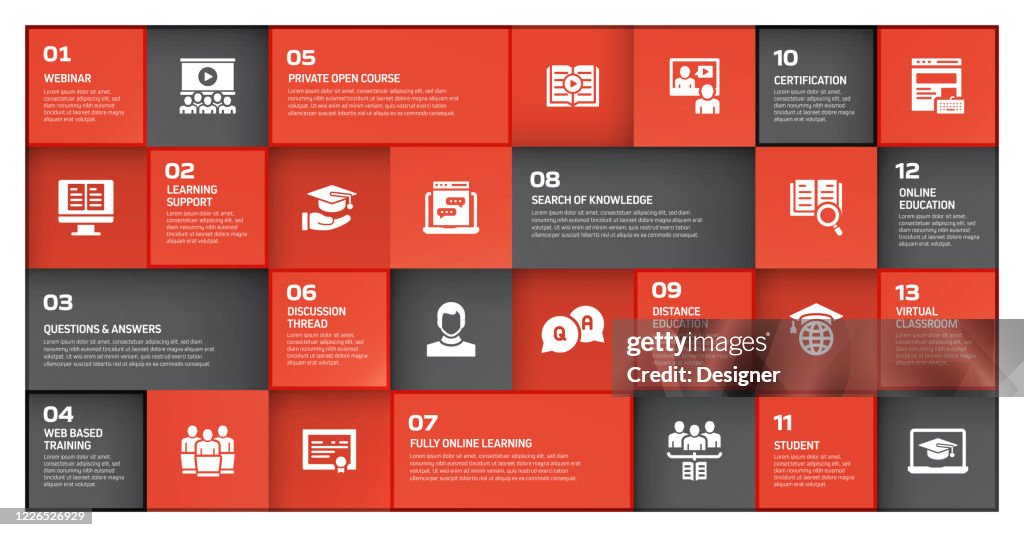 Elearning Online Education Home Schooling Related Process Infographic ...