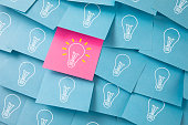 Light Bulbs Drawn on Colorful Sticky Notes