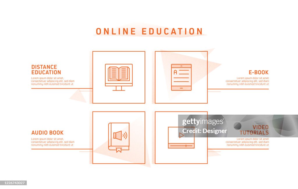 Offline Elearning Flowchart Elearning Online Education Home Schooling Related Process Infographic ...
