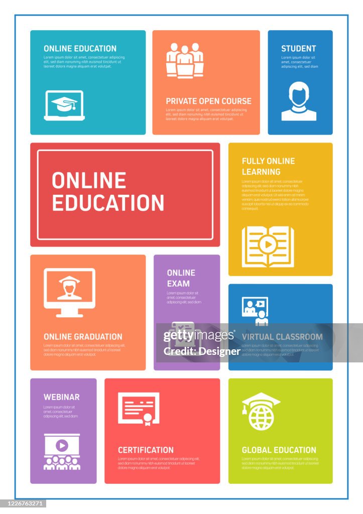 Example Graphic For Elearning Elearning Online Education Home Schooling Related Process Infographic ...