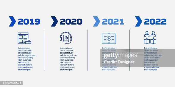 Elearning Online Education Home Schooling Related Process Infographic ...