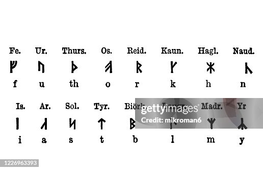 Runic Pictograph Old Engraved Illustration Of Runic Alphabet High-Res Stock Photo ...