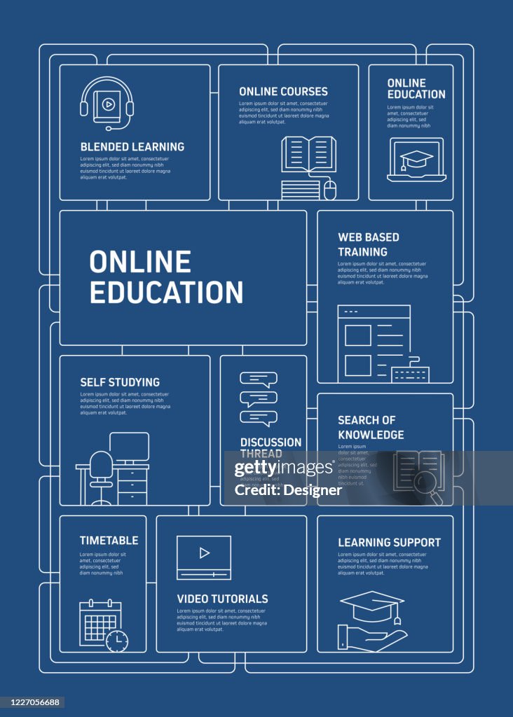 Elearning Chart Example Elearning Online Education Home Schooling Related Process Infographic ...