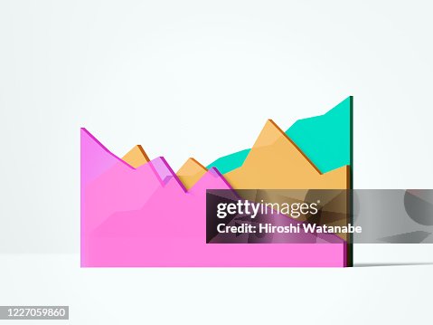 Multi colored line chart Multi colored line chart