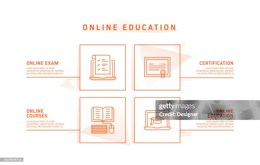 Offline Elearning Flowchart Elearning Online Education Home Schooling Related Process Infographic ...