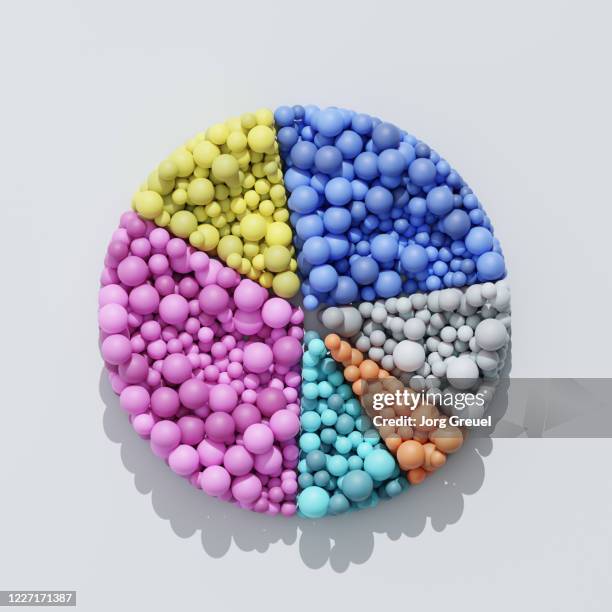 480 Overhead Pie Chart Stock Photos, HighRes Pictures, and Images