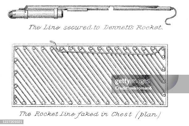 Dennett's Rockets 50 Stifling Drawing Stock Photos, High-Res Pictures, and Images - Getty ...