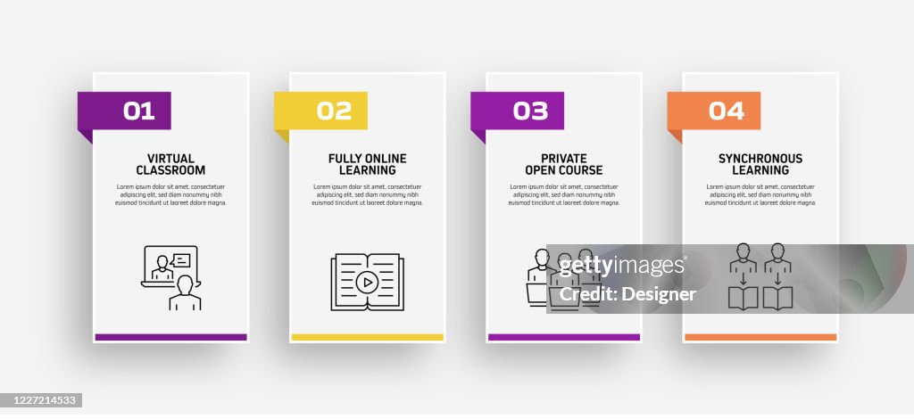 Elearning Chart Example Elearning Online Education Home Schooling Related Process Infographic ...