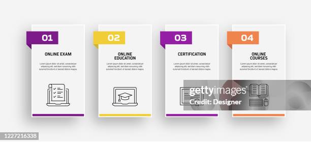 e-learning, online education, home schooling related process infographic template. process timeline chart. workflow layout with linear icons - note pad on table stock illustrations