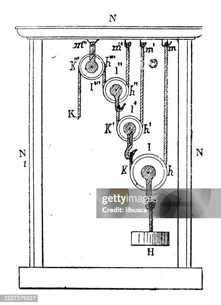 antique illustration: pulley - pulling weight stock illustrations