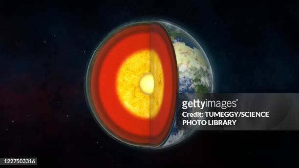 earth's internal structure, 3d illustration - planet erde stock-grafiken, -clipart, -cartoons und -symbole