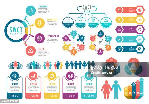 illustrazioni stock, clip art, cartoni animati e icone di tendenza di elementi infografici. elementi infografici di analisi swot - debolezza