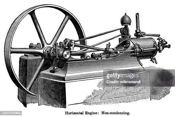 Non Round Engine 48 Non Mechanical Transport Stock Photos, High-Res Pictures, and Images ...