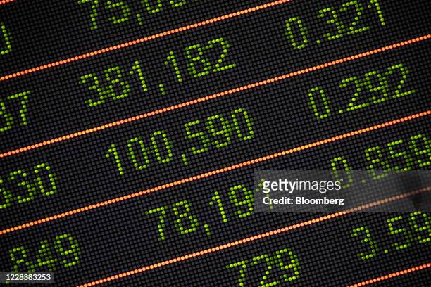 An electronic screen displays stock price information at the Dubai Financial Market PJSC in Dubai, United Arab Emirates, on Sunday, Sept. 6, 2020....