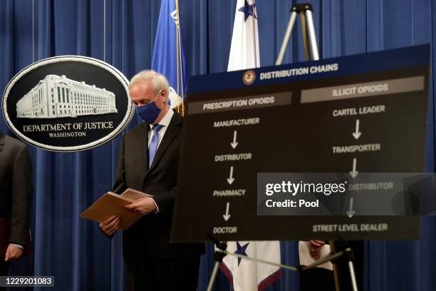 Deputy Attorney General Jeffrey Rosen holds a news conference to announce the results of the global resolution of criminal and civil investigations...