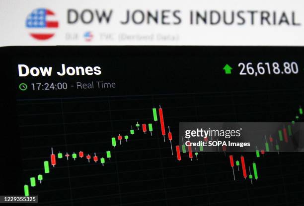 Frugal Novedad lucha 1.563 fotos e imágenes de Dow Jones Drop - Getty Images