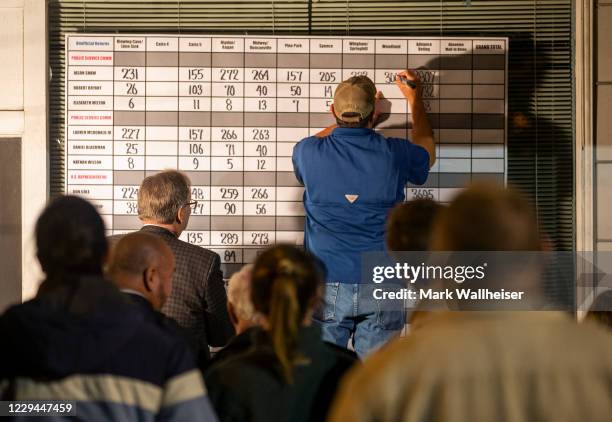 Cairo Messenger newspaper publisher and editor Randy Fine, front left, calls out election results as Steve Reagan writes them on the board on the...