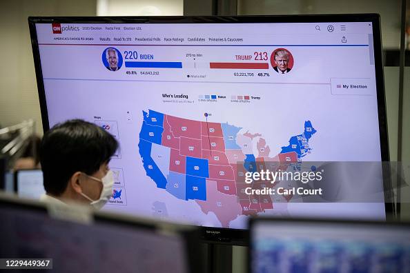 Tokyo Forex Reaction As US Election Count Comes In Tokyo Forex Reaction As US Election Count Comes In