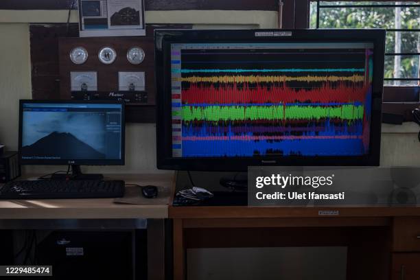 Mount Merapi Graph Seismic Chart Photos and Premium High Res Pictures - Getty Images