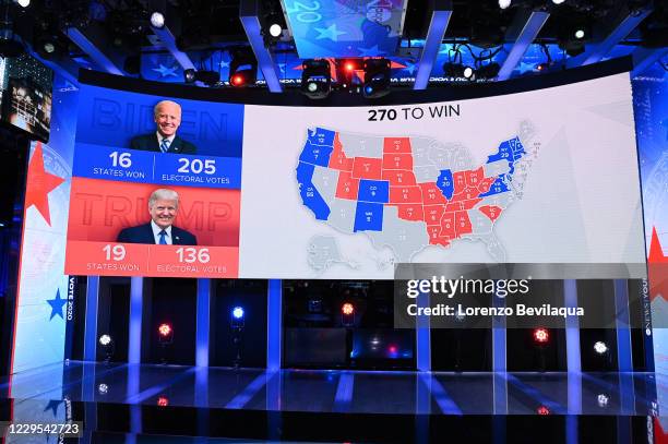 News will air special primetime coverage of 2020 Election Day on Tuesday, Nov. 3, beginning at 7:00 p.m. EST on ABC. Chief anchor George...