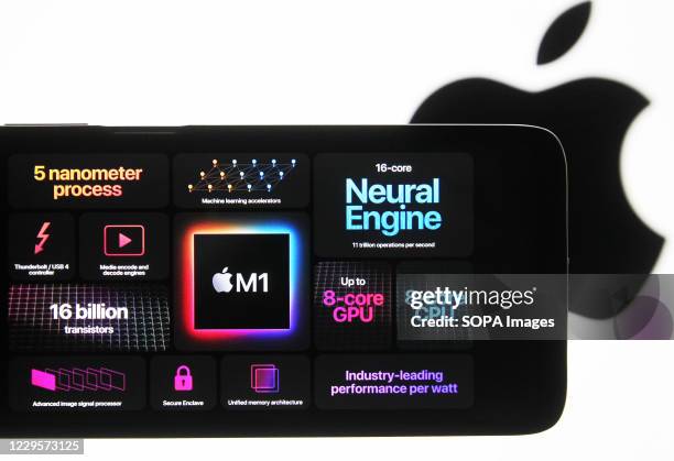 M1 On Computer 88 Apple M1 Chip Stock Photos, High-Res Pictures, and Images - Getty Images