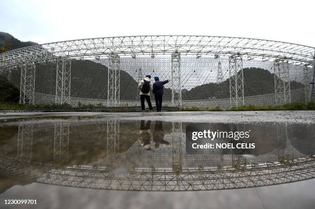 Employees are seen in front of the Five-hundred-meter Aperture Spherical radio Telescope at the National Astronomical Observatories, Chinese...