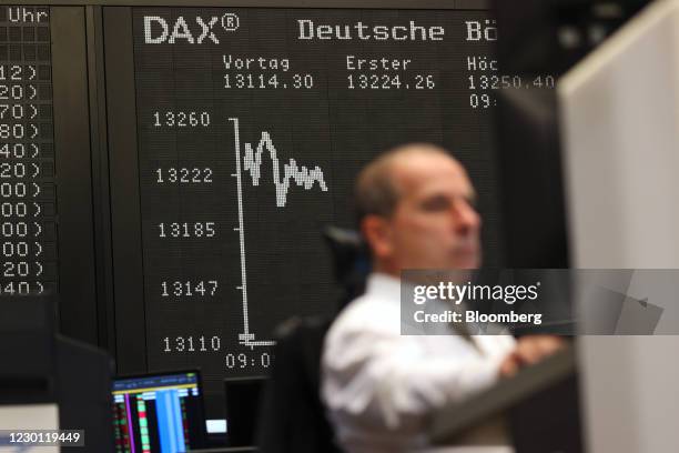 The DAX Index curve in the Frankfurt Stock Exchange, operated by Deutsche Boerse AG, in Frankfurt, Germany, on Monday, Dec. 14, 2020. The topsy turvy...