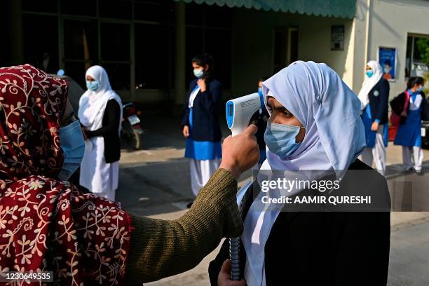 Teacher checks the body temperature of a student wearing facemask upon her arrival at the Islamabad Model College for Girls in Islamabad on January...