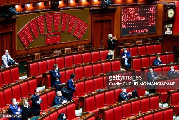 The resutls are displayed on a board after Italian Prime Minister Giuseppe Conte faced a confidence vote at Palazzo Montecitorio in Rome, following...