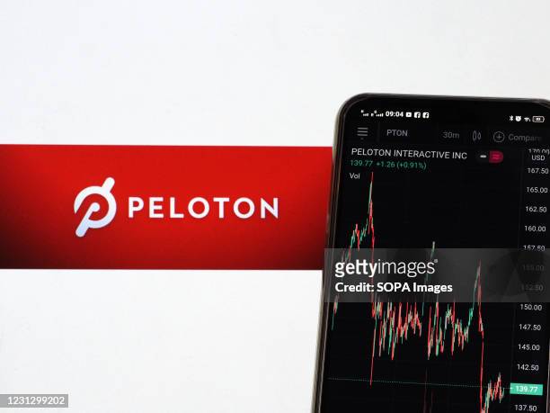In this photo illustration the stock market graphic of Peloton Interactive, Inc seen displayed on a smartphone with a logo of Peloton Interactive,...