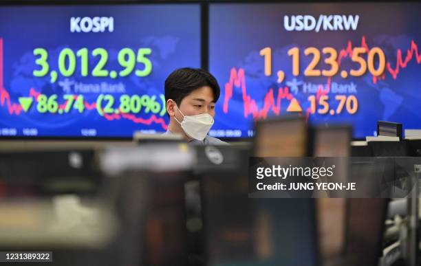 Currency dealer monitors exchange rates in front of screens showing South Korea's benchmark stock index and the Korean won/USD exchange rate in a...