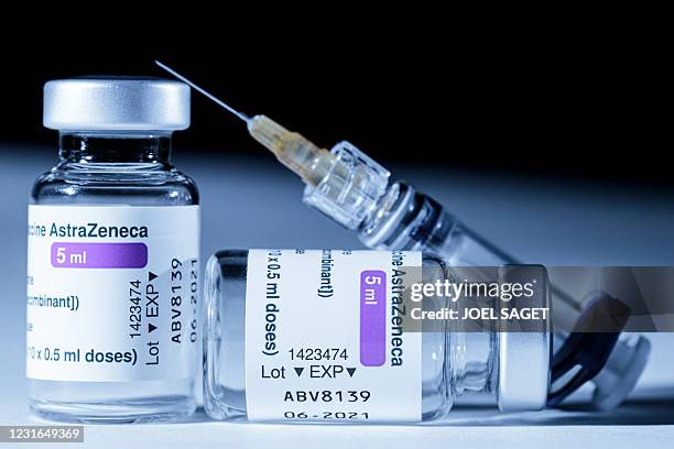 Astrazeneca Color Guide 22,316 Astrazeneca Photos & High Res Pictures - Getty Images