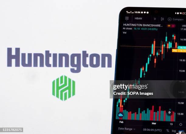 37 Huntington Bancshares Stock Photos, High-Res Pictures, and Images