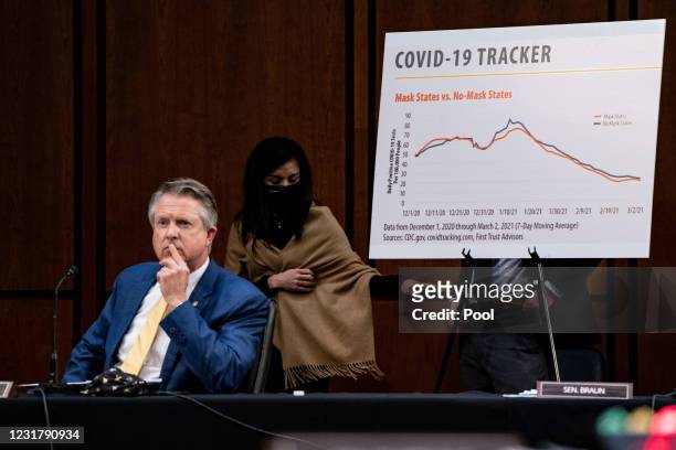Senator Roger Marshall, R-Kan., speaks during a hearing with the Senate Committee on Health, Education, Labor, and Pensions, on the Covid-19...
