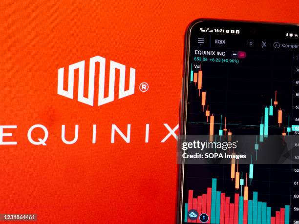 In this photo illustration of the TradingView stock market chart of Equinix Inc seen displayed on a smartphone with the Equinix Inc. Logo in the...
