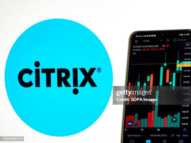 Citrix Systems Photos and Premium High Res Pictures - Getty Images