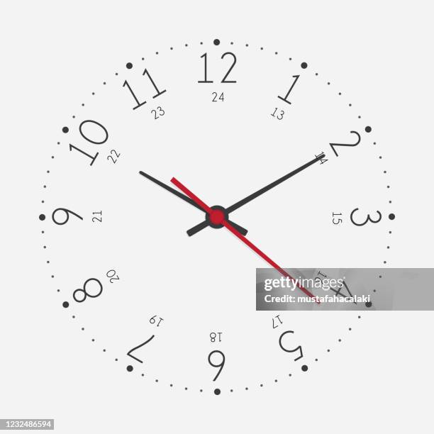 645 Analog Clock Face Stock Photos, High-Res Pictures, and Images ...