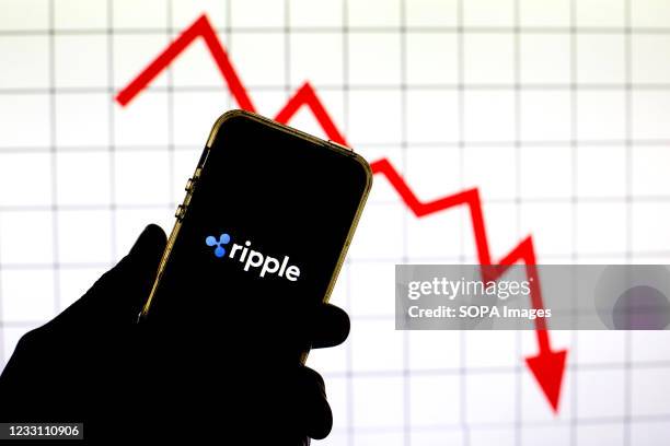 In this photo illustration a Ripple cryptocurrency logo is seen on a smartphone screen.