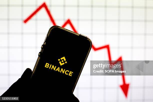 In this photo illustration a Binance cryptocurrency logo is seen on a smartphone screen.