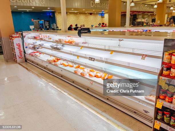Victorian State Government announces a 'circuit breaker' lockdown for 7 days, which results in panic buying at supermarkets across Victoria. This is...