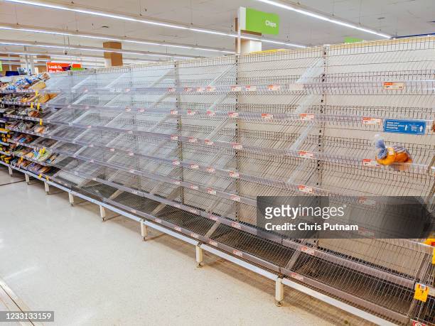 Victorian State Government announces a 'circuit breaker' lockdown for 7 days, which results in panic buying at supermarkets across Victoria. This is...