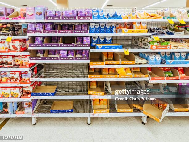 Victorian State Government announces a 'circuit breaker' lockdown for 7 days, which results in panic buying at supermarkets across Victoria. This is...