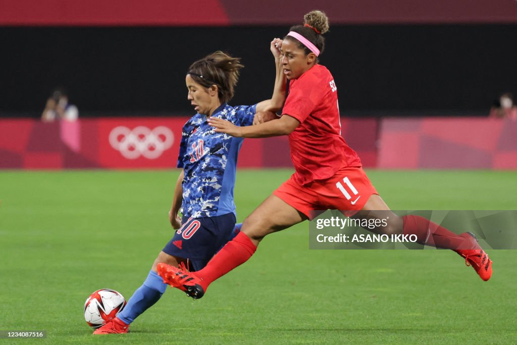 TOPSHOT-FOOTBALL-OLY-2020-2021-TOKYO-JPN-CAN