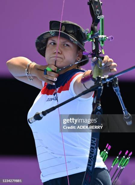 What to Expect Next for Slovak Archery What to Expect Next for Slovak Archery