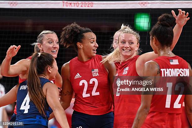 7 183 Us Olympic Womens Volleyball Stock Photos High Res Pictures And 7-183-us-olympic-womens-volleyball-stock-photos-high-res-pictures-and