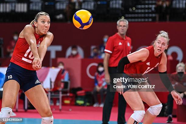 8 982 Us Olympic Womens Volleyball Stock Photos High Res Pictures And 8-982-us-olympic-womens-volleyball-stock-photos-high-res-pictures-and